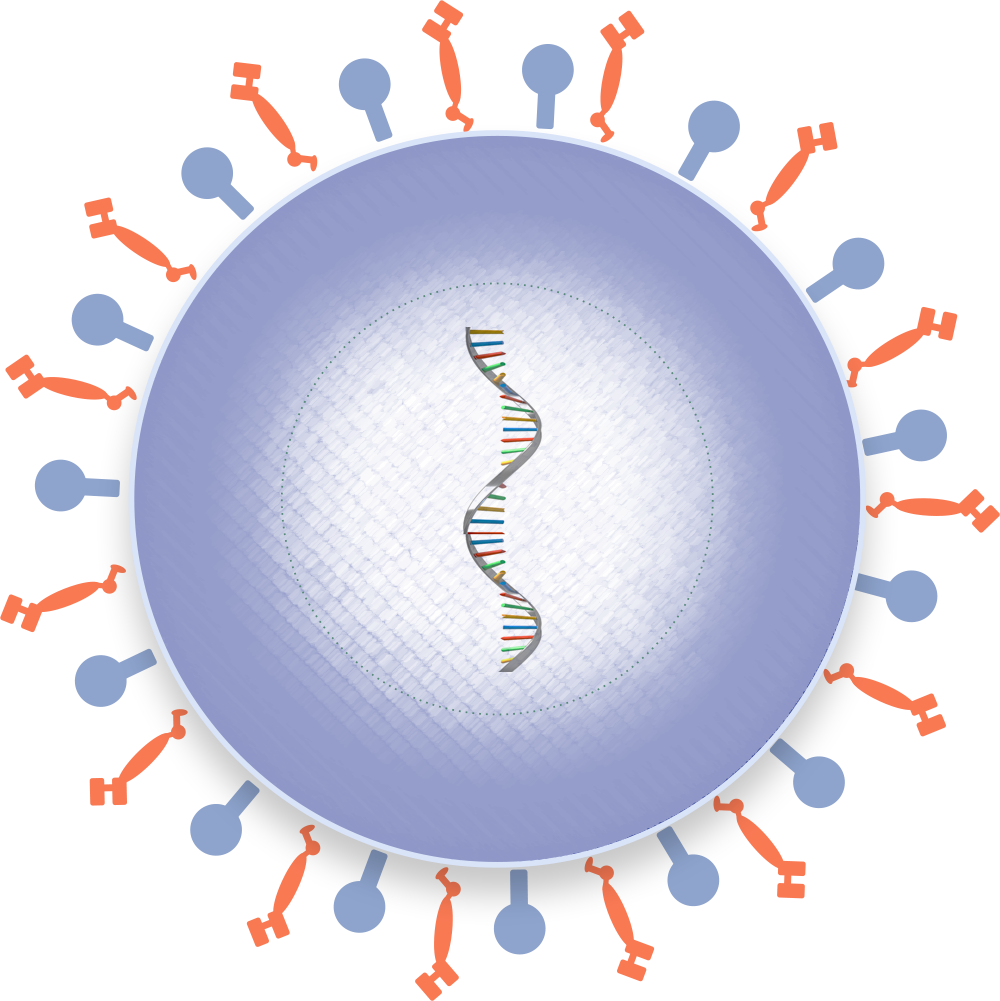 cell therapy companies